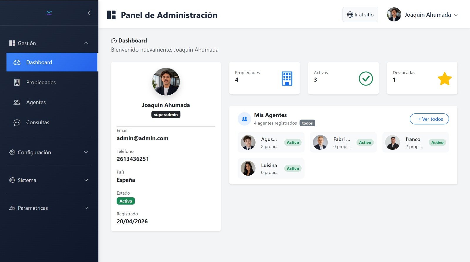 Dashboard del panel de administración con estadísticas de propiedades totales, activas, destacadas y agentes registrados
